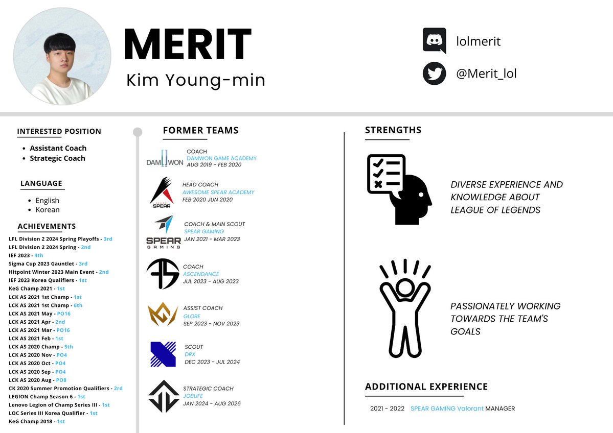 Merit_lol's tweet photo. I am currently exploring my options for next season
Im considering options for all regions, but I'm prioritizing ERL1

- References : any of my previous teammates 
- Portfolio/Work samples on request

Reach out through DM or DC(merit7408)
❤️&amp;🔁Appreciated https://t.co/OoDd8na39x
