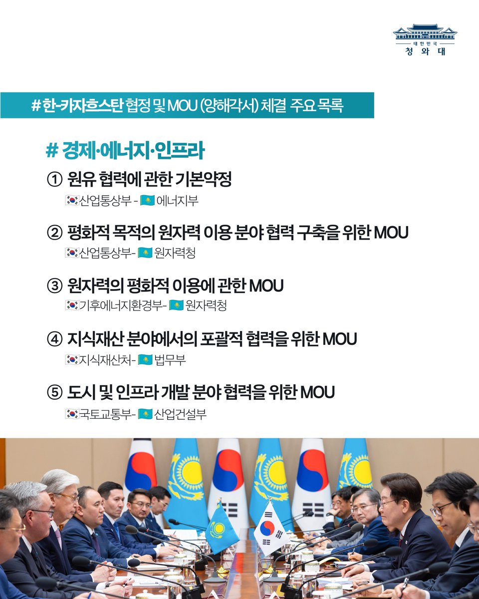 KOREA tweet picture