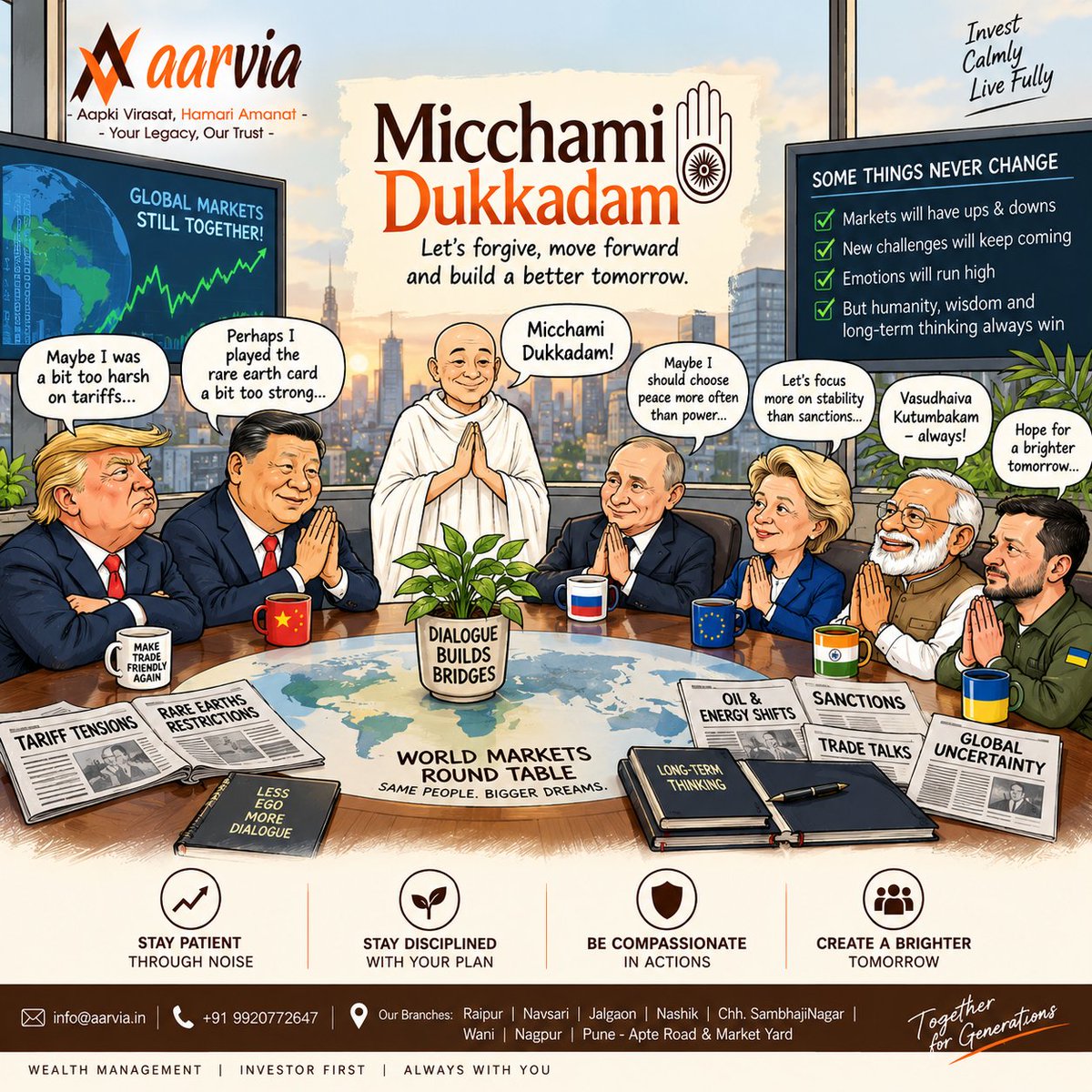 aartirathi's tweet photo. 🌍What if the world leaders said “Micchami Dukkadam” to the markets too?😄🙏
Tariffs said Sorry.
Sanctions said Lets Talk.
Oil said Let’s Calm Down.
Markets said “Bas ab thodi stability bhi de do!”📈😂
Bcoz in life,relationships &amp; markets less ego,more understanding compounds. https://t.co/8YfjUUn5Sg