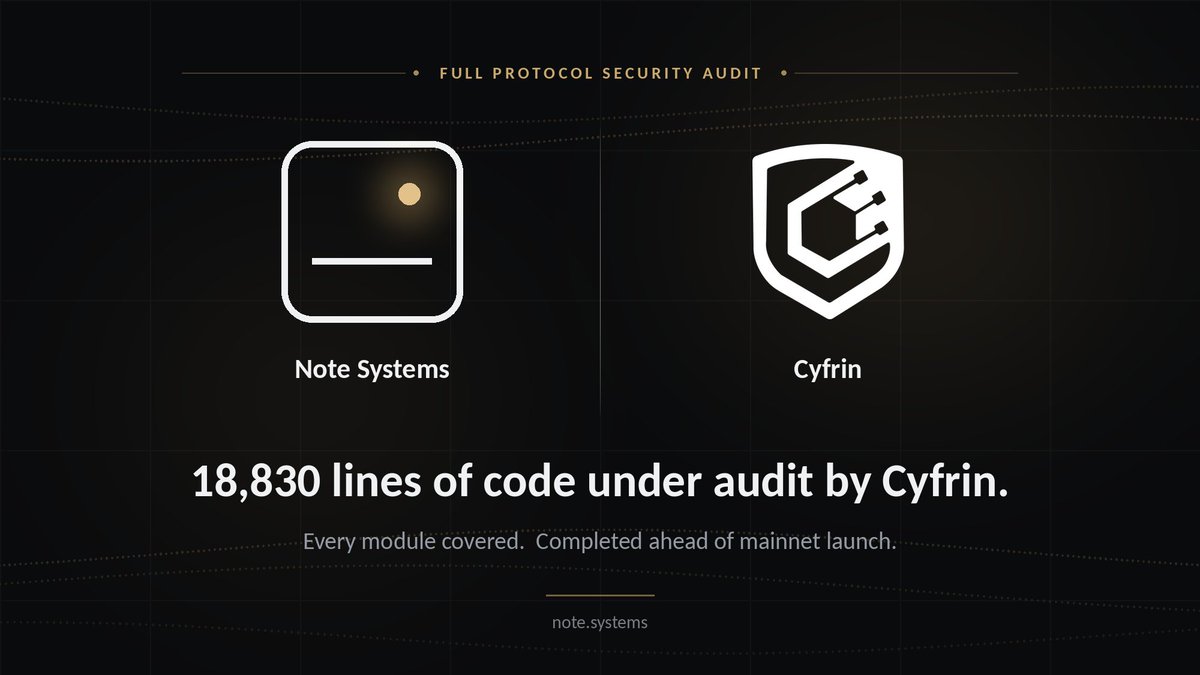 notesystems tweet picture