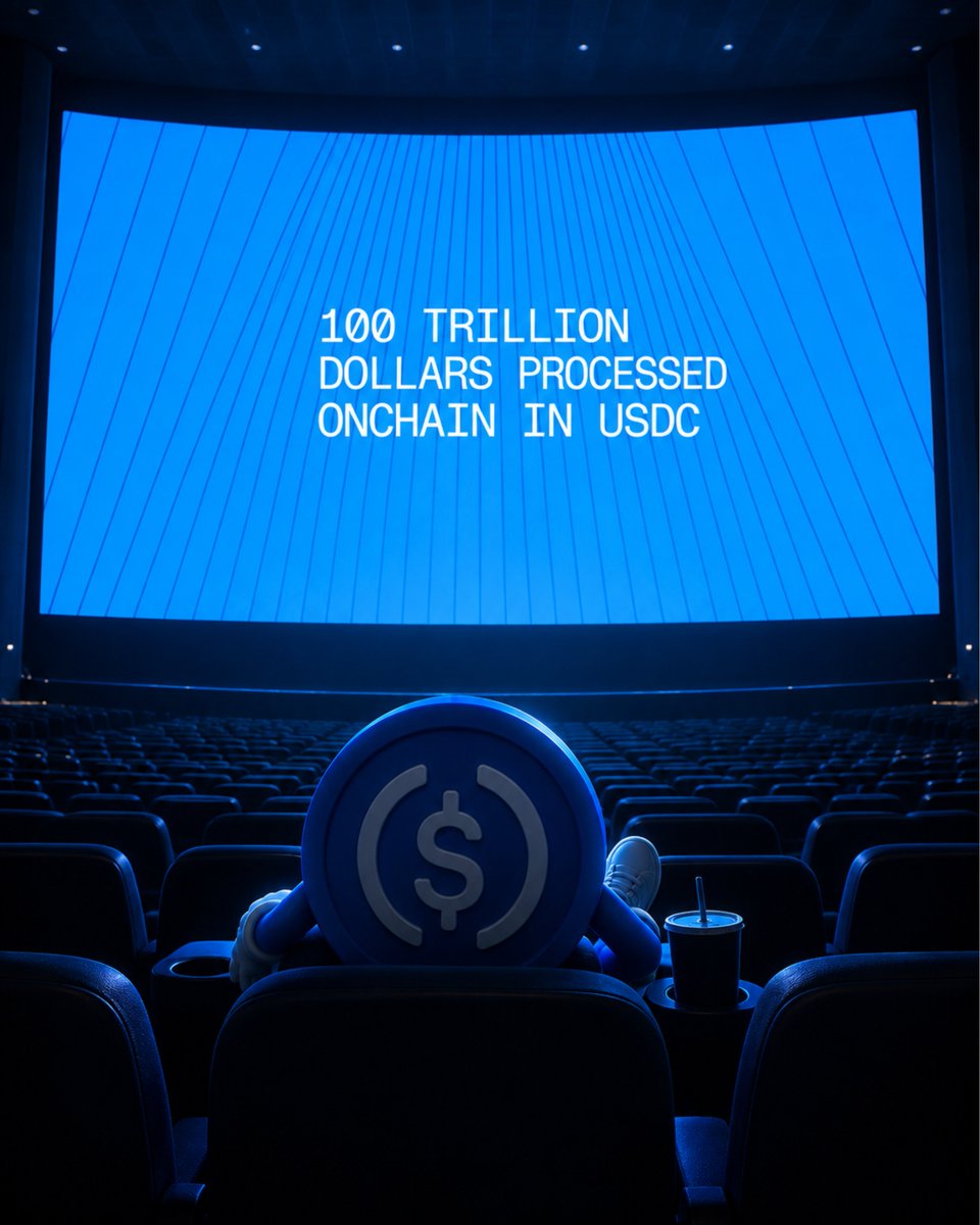 usdciscool's tweet photo. Trillions onchain. Internet money is getting COOL. 😎 https://t.co/VbMOSw8uY1