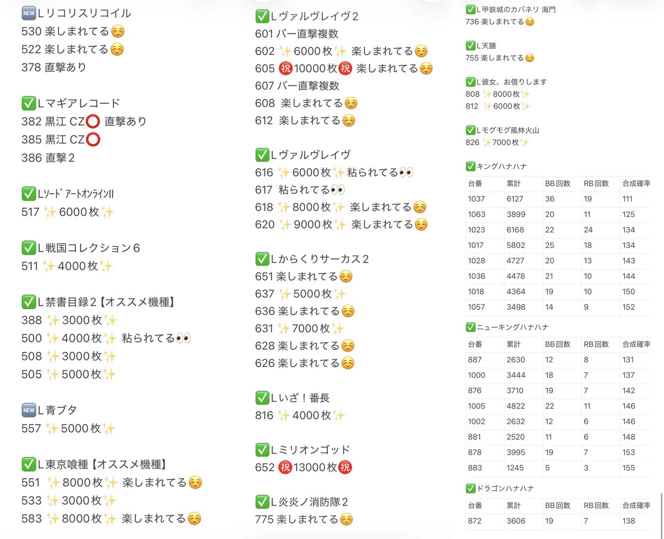 ほしまみ🐨🌟 on X: 