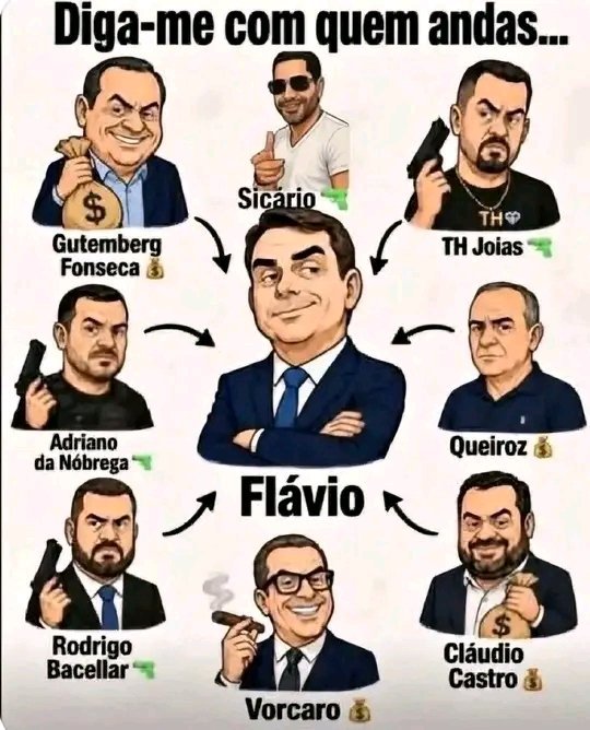 Aracatym's tweet photo. @OGloboPolitica Bandido Bolsominion.
#MENDONÇAGOLPISTA https://t.co/yv5afwcF7N