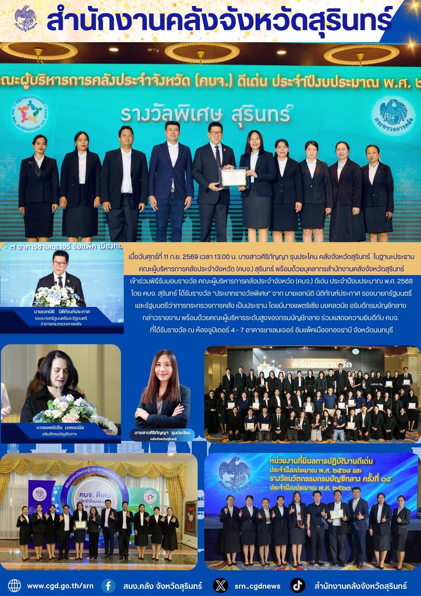 srn_cgd's tweet photo. เมื่อวันศุกร์ที่ 11 ก.ย. 2569 เวลา 13.00 น. นางสาวศิริกัญญา รุนประโคน คลังจังหวัดสุรินทร์  ในฐานะประธานคณะผู้บริหารการคลังประจำจังหวัด (คบจ.) สุรินทร์ พร้อมด้วยบุคลากรสำนักงานคลังจังหวัดสุรินทร์ เข้าร่วมพิธีรับมอบรางวัล คณะผู้บริหารการคลังประจำจังหวัด (คบจ.) ดีเด่น https://t.co/koTrTsR4uB