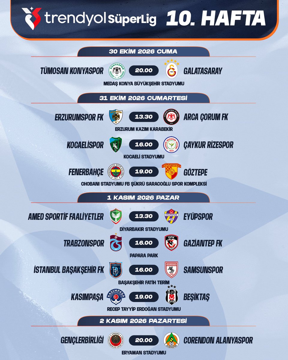 superlig's tweet photo. 2026-2027 Trendyol Süper Lig Adnan Süvari Sezonu 7 - 16. Hafta müsabakalarına ilişkin program belli oldu.

Trendyol Süper Lig'de 9. haftada oynanacak Galatasaray - Fenerbahçe müsabakası, T.C. İstanbul Valiliği İl Emniyet Müdürlüğü'nün 14 Eylül tarihli yazısı doğrultusunda, 25 Ekim 2026 Pazar günü İstanbul genelinde yapılacak yoğun etkinliklerde alınacak emniyet tedbirleri dikkate alınarak 26 Ekim 2026 Pazartesi gününe planlanmıştır.

Ziraat Türkiye Kupası'nda oluşacak eşleşmelere göre programda değişiklik yapılabilecektir.