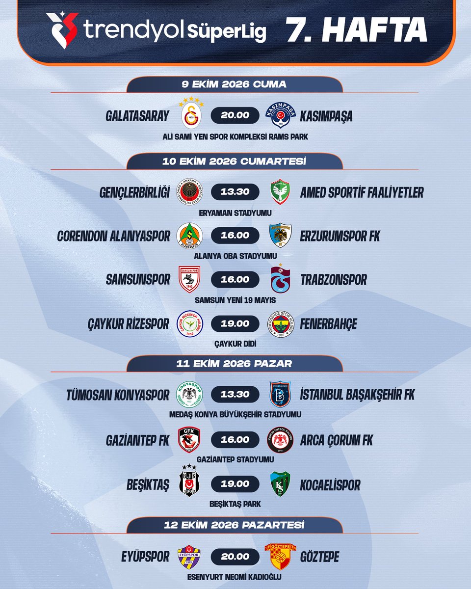 superlig's tweet photo. 2026-2027 Trendyol Süper Lig Adnan Süvari Sezonu 7 - 16. Hafta müsabakalarına ilişkin program belli oldu.

Trendyol Süper Lig'de 9. haftada oynanacak Galatasaray - Fenerbahçe müsabakası, T.C. İstanbul Valiliği İl Emniyet Müdürlüğü'nün 14 Eylül tarihli yazısı doğrultusunda, 25 Ekim 2026 Pazar günü İstanbul genelinde yapılacak yoğun etkinliklerde alınacak emniyet tedbirleri dikkate alınarak 26 Ekim 2026 Pazartesi gününe planlanmıştır.

Ziraat Türkiye Kupası'nda oluşacak eşleşmelere göre programda değişiklik yapılabilecektir.