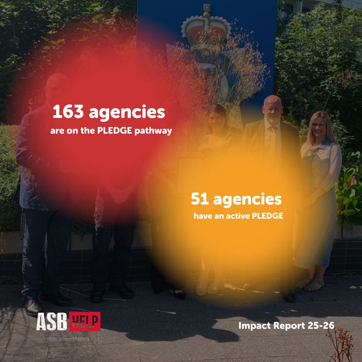 asbhelp's tweet photo. We are so proud of the organisations across England and Wales that have signed up to The ASB Help PLEDGE over the past year.

Read our full impact report here 👉 https://t.co/GKZefEghd0 https://t.co/bXihEwybYJ