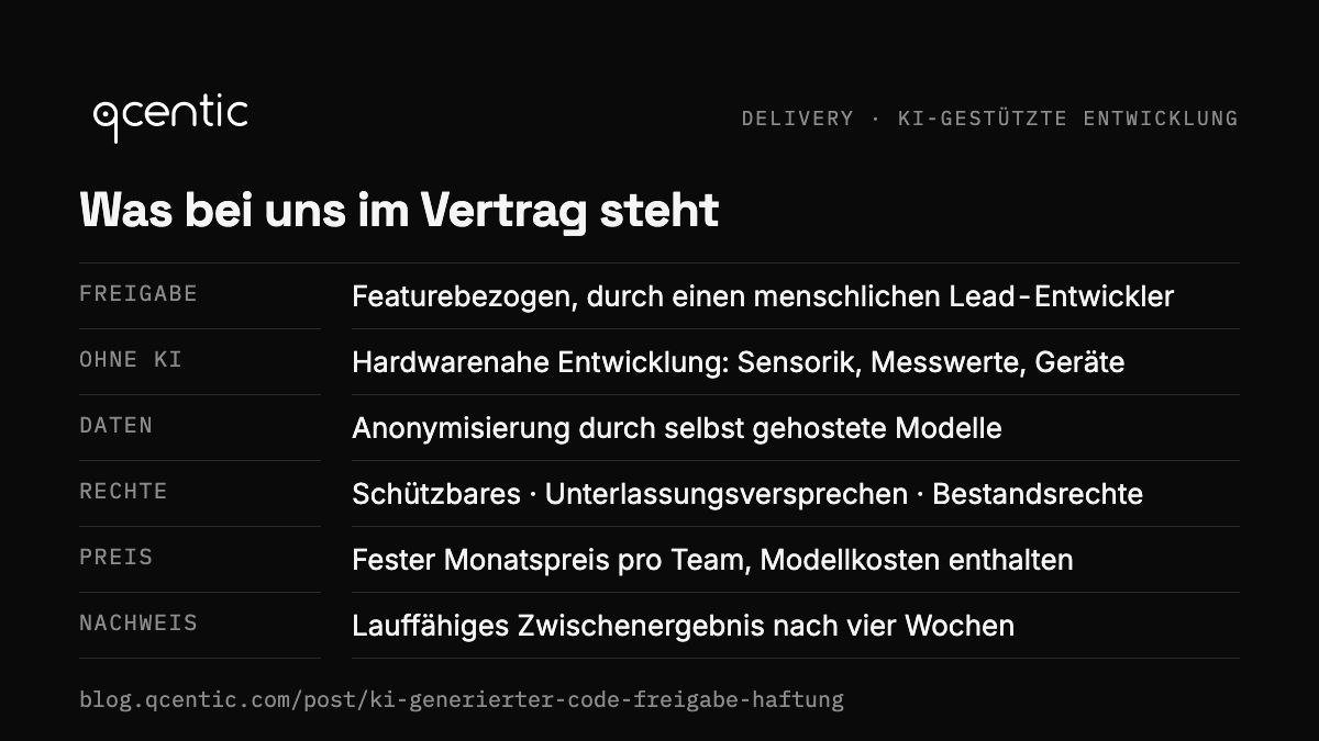 QcenticGmbH's tweet photo. „Setzt ihr KI ein?" ist die langweiligste Frage im Erstgespräch. Die Antwort ist bei jedem Anbieter ja.

Die Frage, die unterscheidet: Wer haftet für den Code, der dabei entsteht?

Unsere Antwort steht im Vertrag, nicht auf einer Folie. https://t.co/PfwMRwUDEJ