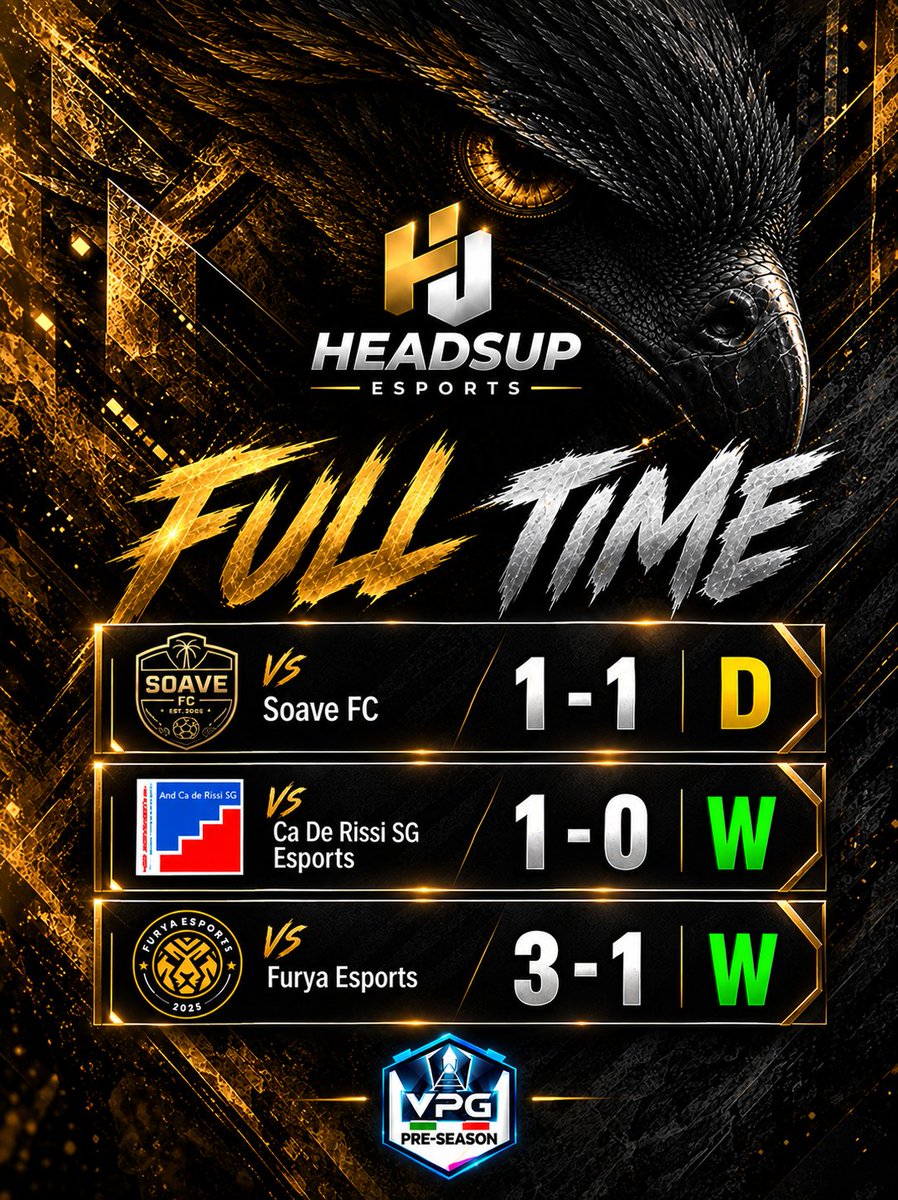 HeadsUpEs's tweet photo. | Full time in @VPGItaly Preseason.

GG's to our opponents.

@SoaveFC
@Caderissisg_esp
@FuryaeSports

#HeadsUp #GoAHead #PlayAsOne 🟡⚫ https://t.co/VqrzNBVtuZ