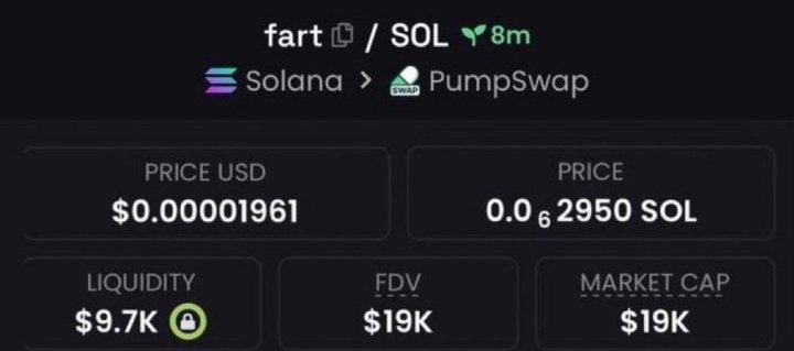 McapHunter32's tweet photo. 🚨 $FART 💨 — $19K MC

Early micro-cap on watch 👀🔥
Watching volume, flow &amp; buyer activity.

🔗 More early setups → bio

CA>> 5g5kvhKsKdiB4GEzxeic7BNLc5njoQMSeKP2kC9pump

#FART #Solana #Memecoin https://t.co/qln50Scy3P