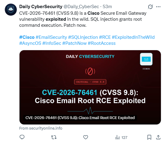 iqwcwaa's tweet photo. Two Cisco FMC bugs are being exploited in the wild.
CVE-2026-20079 lets unauthenticated attackers send crafted HTTP requests to run commands as root. When both are chained, an internet-facing firewall manager becomes a shell. Sandworm and Qilin are already in clusters. https://t.co/xOG1xy7v9t