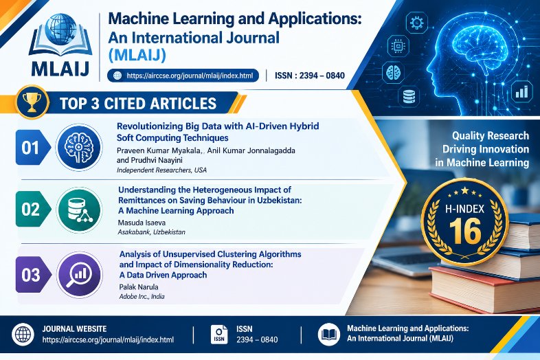 mlaijjournal's tweet photo. Top 3 Cited Articles 2025-2026 - Machine Learning and Applications
Call for Research Articles..!!
Machine Learning and Applications: An International Journal (MLAIJ)– H- Index -16
ISSN : 2394 – 0840

Web page URL:
https://t.co/t9gkJG8rrK

Contact Us:
mlaijjournal@airccse.org https://t.co/2dXaamgnde
