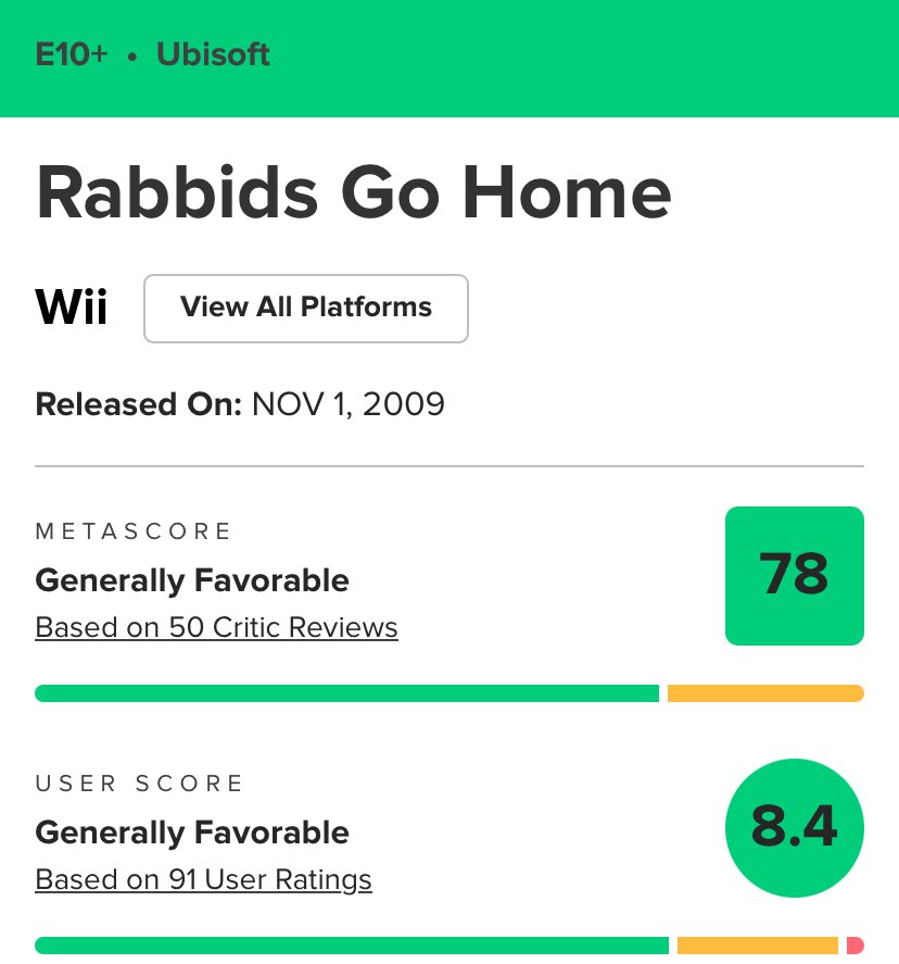 zyl3thblx_art's tweet photo. Rabbids go home mogs Wolverine https://t.co/fulrmzvvoW