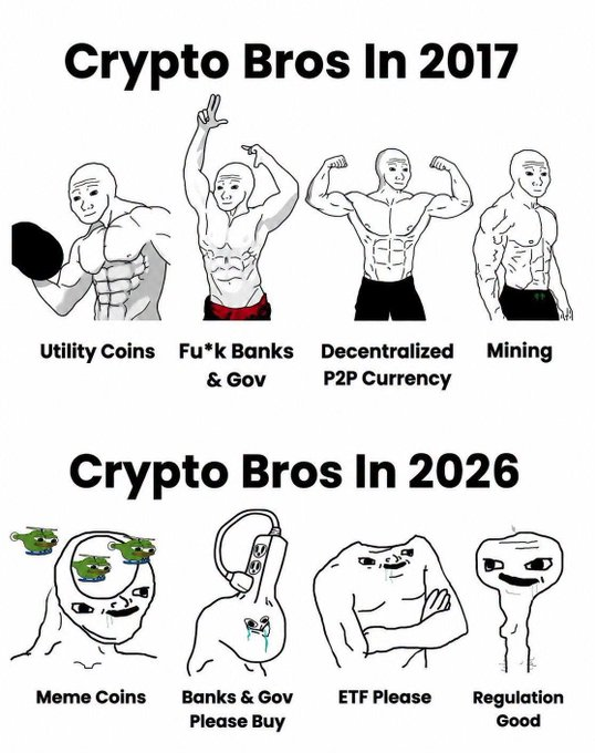MarketWavz's tweet photo. Crypto bros waiting for congress to pass the CLARITY Act and regulate their imaginary internet money 😂 https://t.co/TLDIoMcjmH