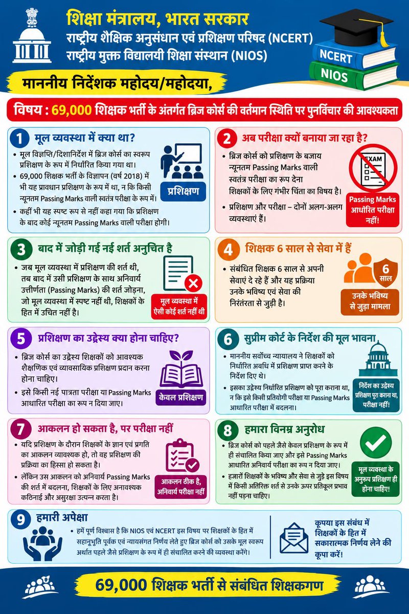 satyasukhydev's tweet photo. https://t.co/b9eiZDWB8K