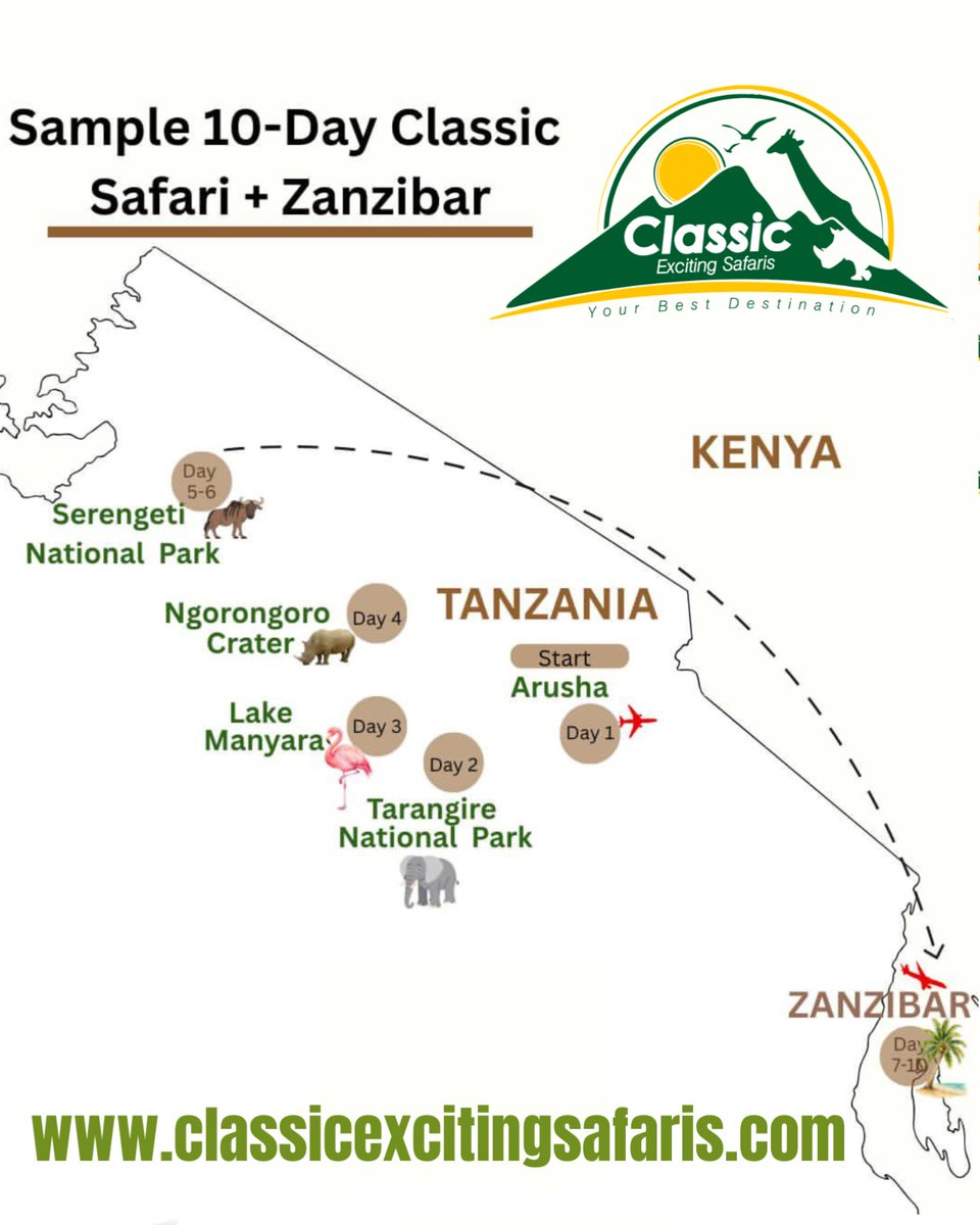 ExcitingClassic's tweet photo. Your next unforgettable safari begins here.

From magnificent rhinos and powerful lions to elephants, buffalo, and vast open landscapes—every moment here tells a story of the wild

Book Us:
Email: safariexciting@gmail.com
https://t.co/clQaHdT7JL
#ExploreTanzania 

#tanzaniasafari 

#safaridestination 

#explorethewild 

#TanzaniaSafar 

#Serengeti 

#VisitTanzania
