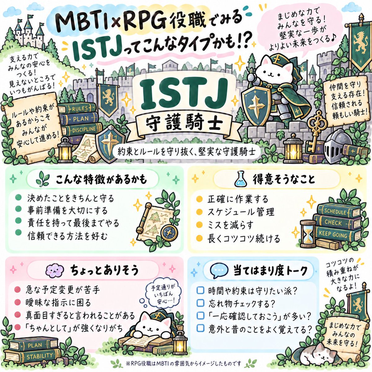 sui_type16's tweet photo. 次は、SJ組。

ISTJ＝守護騎士
ISFJ＝白魔導士
ESTJ＝騎士団長
ESFJ＝僧侶
守り方も、支え方も、
役職にすると少し違って見えてきます。
パーティーにいてほしいのは誰？
（3/4） https://t.co/1i6hCEm1AG