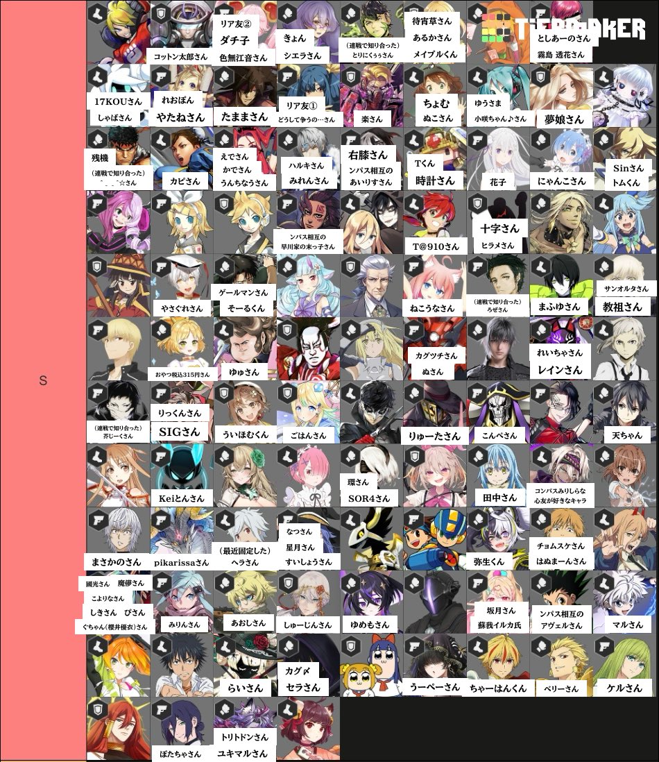 Compass_chrm's tweet photo. Twitterやディスコやンパスで知り合った方達のキャライメージ
1人1キャラにしているので解釈不一致の可能性大
アミマリのところは収まりませんでした()
マズかったら消す https://t.co/c6OoYa1fLj