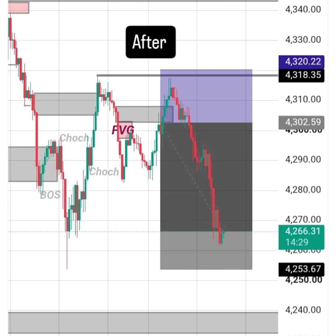 itsjustdavefx's tweet photo. Starting the week with profit ✅ https://t.co/HWDpnlZnsK