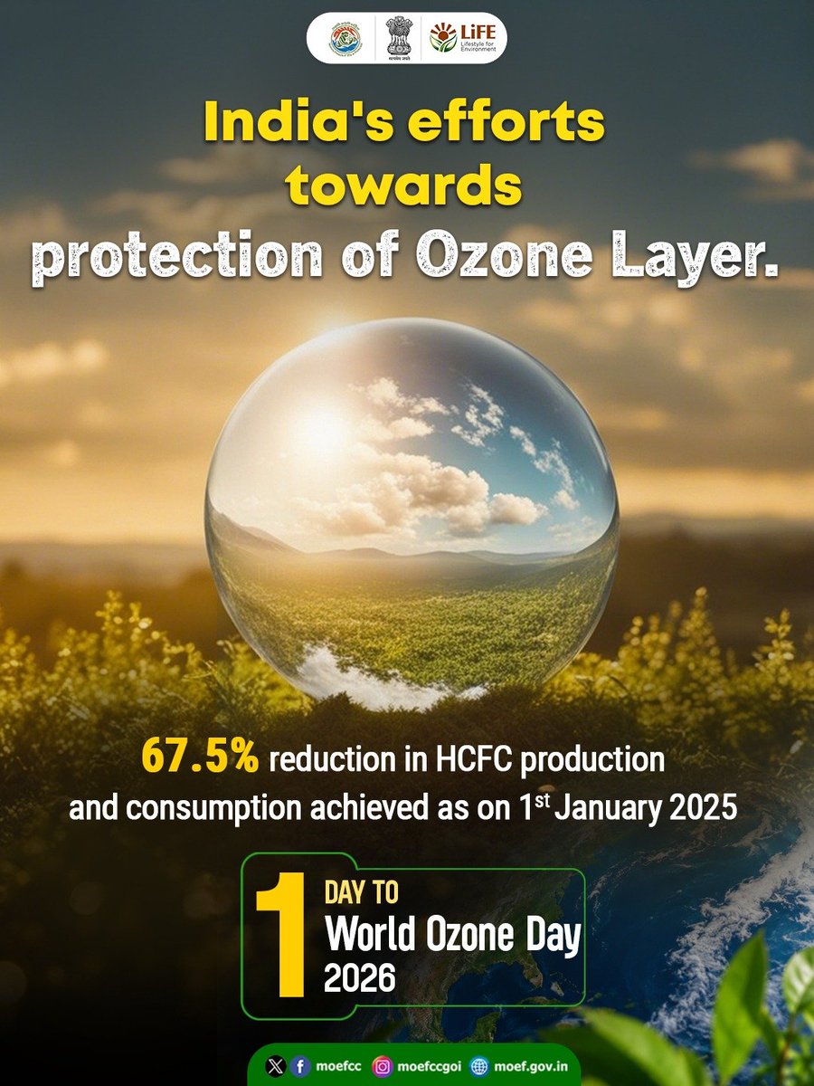 moefcc's tweet photo. India’s journey to protect the ozone layer is a story of steady progress.

From changing how we produce and use cooling technologies to phasing out harmful substances, India continues to move towards more ozone-friendly solutions.

#WorldOzoneDay https://t.co/tQIU3MNQeJ