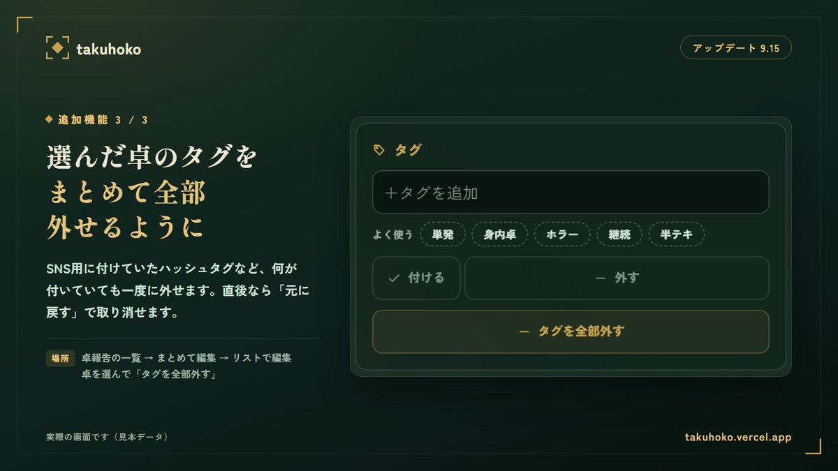 takuhoko's tweet photo. takuhoko アップデート（9/15）

・ホームの「別の場所に書いてきた」が、順に答える道案内に
・Xのアーカイブをzipのまま選べるように
・選んだ卓のタグを全部外せるように

ほかにもNotionの取り込みや読み取りを直しました。
https://t.co/w6RBxL5CHX https://t.co/2fhTibBBB8