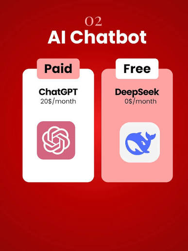 AI_Arabic1's tweet photo. أدوات الذكاء الاصطناعي المدفوعة VS المجانية ⚡

1. التصميم
مدفوع: https://t.co/5ryKqFA8D4
مجاني: https://t.co/rYsCR9EKm1

2. البحث
مدفوع: https://t.co/BTdnuhgbz2
مجاني: https://t.co/MNyNkkyzH1

3. الصور
مدفوع: https://t.co/15Fi1l6aXF
مجاني: https://t.co/lVvaoQXwnS

4. توليد الفيديو
مدفوع: https://t.co/6jhFxfxpOW
مجاني: https://t.co/z3LYT5ah17

5. العروض التقديمية
مدفوع: https://t.co/nbzFNpffiu
مجاني: https://t.co/X2oMXONXf1

6. إزالة العلامة المائية
مدفوع: https://t.co/oc2BScIzvE
مجاني: https://t.co/gom57ujE1M

7. الكتابة
مدفوع: https://t.co/zUhY69WnxC
مجاني: https://t.co/NvMFKU4SJe

8. الأتمتة
مدفوع: https://t.co/VJfhaQkgFS
مجاني: https://t.co/J4vC2myTBW

احفظ القائمة عندك 📌