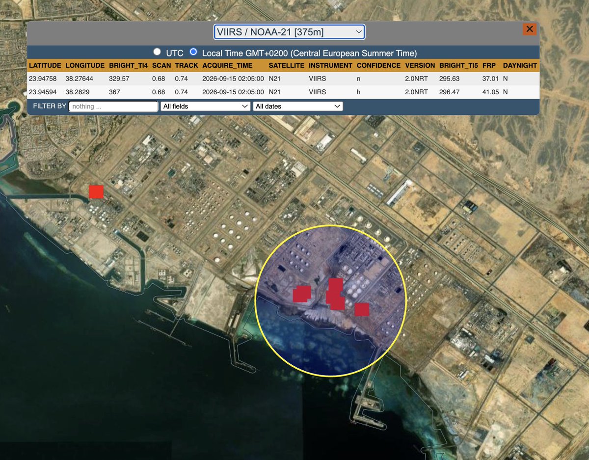 HormuzLetter's tweet photo. BREAKING: Yemen's Houthis appear to have directly struck the YASREF oil refinery in Yanbu on Saudi Arabia's Red Sea coast this morning, the 400,000 barrel per day Aramco-Sinopec joint venture and one of the Red Sea's largest diesel exporters. Footage shows a large fire, with heavy black smoke from a flare stack, thick black smoke rising at ground level across the site and workers evacuated.

NASA FIRMS shows two heat anomalies inside the refinery, one at high confidence, with fire radiative power above normal for the site. Yanbu is the terminus of the East-West pipeline and the port holding the week of crude stocks Saudi Arabia has left for export.