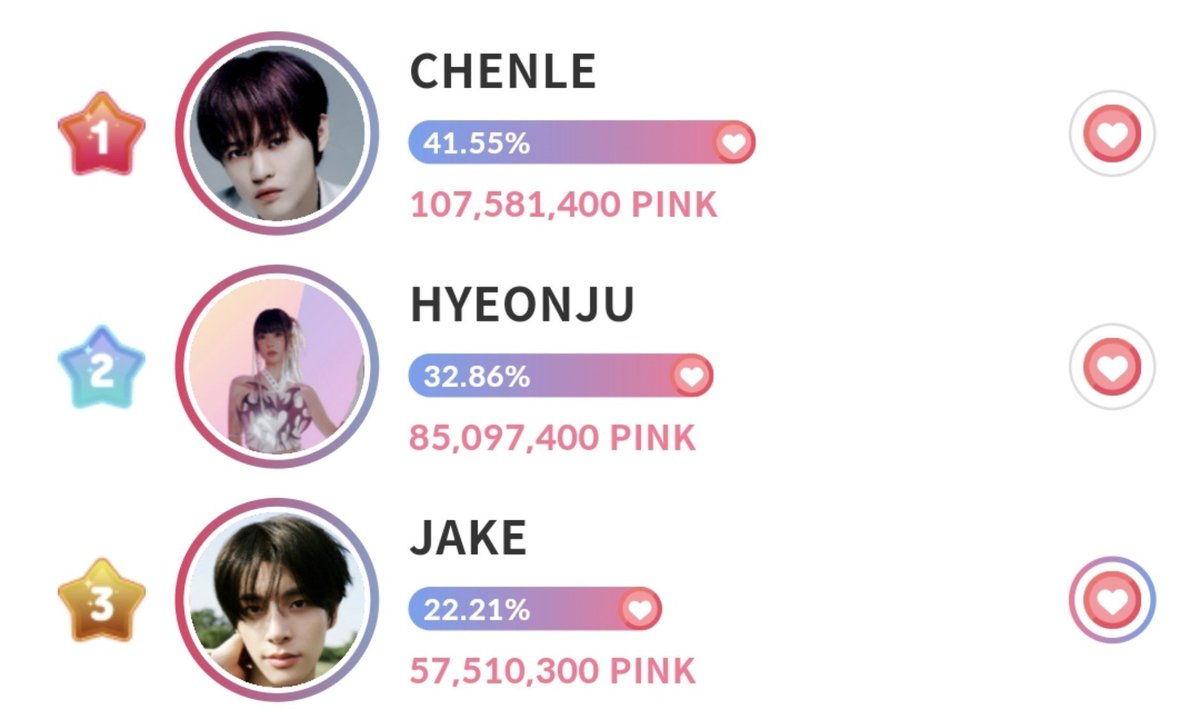 jakeulogy's tweet photo. hi, everyone! these are the votes jake is currently participating in. any help is greatly appreciated and every single vote matters! #voteforjake 🩵
⭐️: IDOKI
🔗: https://t.co/B2vjH5hi5y
⭐️: FANDORA
🔗: https://t.co/DYjCjNykct
⭐️: GIFTIFAN
🔗: https://t.co/J7frd5yV1R https://t.co/esaTeoqfUr