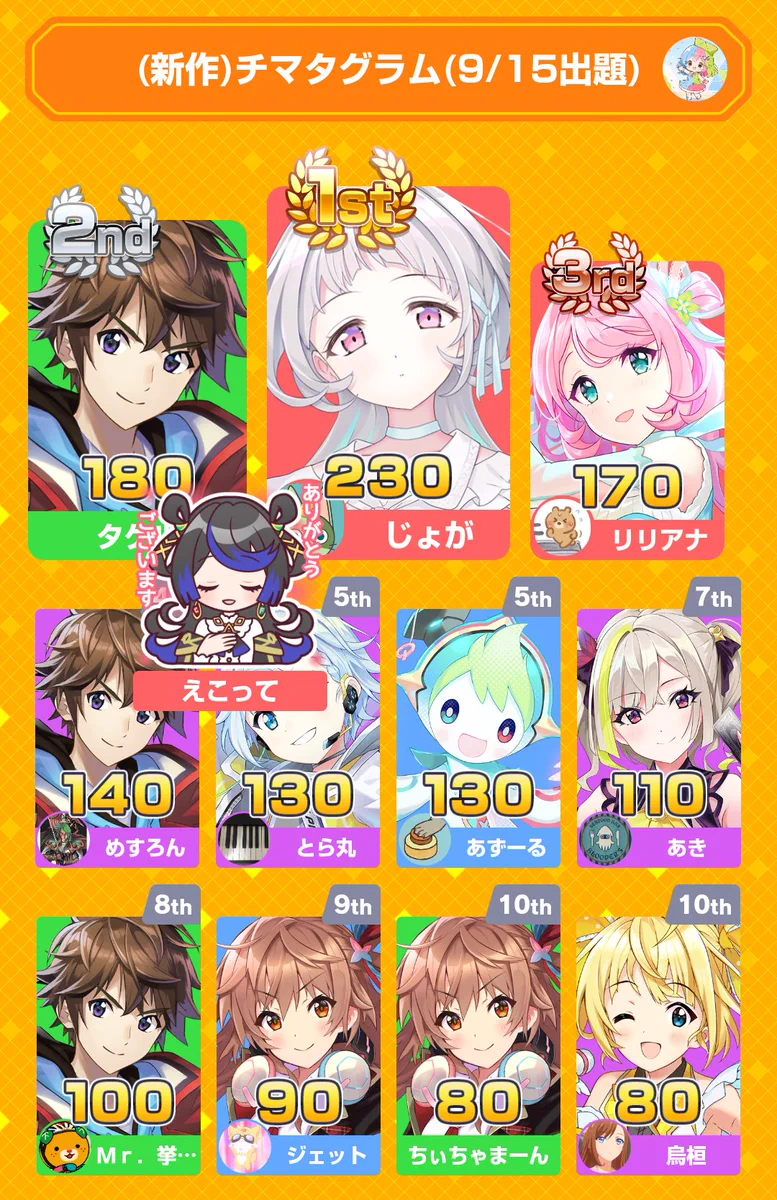 えこって on X: 