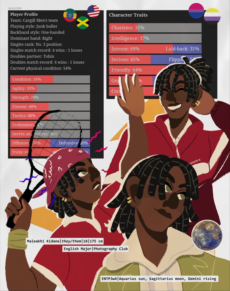 hyapollo's tweet photo. edited some stuff here's mal's full profile!!!!! #oc #ctos https://t.co/GyICOi119Z