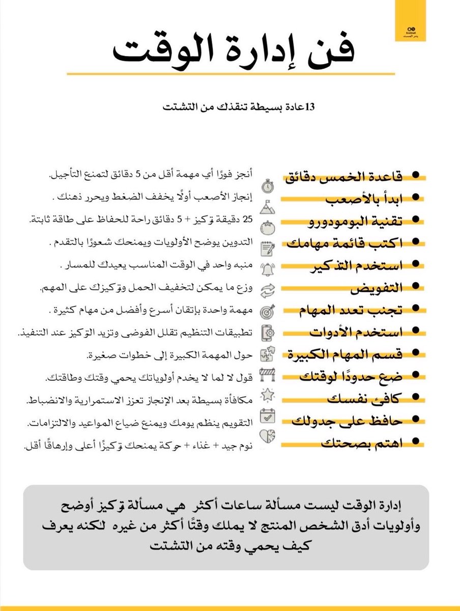 EcoOneE's tweet photo. فن إدارة الوقت👏🏻

13 عادة بسيطة تنقذك من التشتت🔥

1.قاعدة الخمس دقائق
2.ابدأ بالأصعب
3.تقنية البومودورو
4.اكتب قائمة مهامك
5.استخدم التذكير
6.التفويض
7.تجنب تعدد المهام
8.استخدم الأدوات
9.قسم المهام الكبيرة
10.ضع حدودًا لوقتك
11.كافئ نفسك
12.حافظ على جدولك
13.اهتم بصحتك

شرح مبسط👇🏻

أنجز فورًا أي مهمة أقل من 5 دقائق لتمنع التأجيل.

إنجاز الأصعب أولًا يخفف الضغط ويحرر ذهنك لبقية اليوم.

25 دقيقة تركيز + 5 دقائق راحة للحفاظ على طاقة ثابتة.

التدوين يوضح الأولويات ويمنحك شعورًا بالتقدم مع كل إنجاز.

منبه واحد في الوقت المناسب يعيدك للمسار ويقلل النسيان.

وزع ما يمكن لتخفيف الحمل وتركيزك على المهم.

مهمة واحدة بإتقان أسرع وأفضل من مهام كثيرة بتشتت أقل جودة.

تطبيقات التنظيم تقلل الفوضى وتزيد التركيز عند التنفيذ.

حول المهمة الكبيرة إلى خطوات صغيرة لتبدأ بسهولة وتستمر.

قول لا لما لا يخدم أولوياتك يحمي وقتك وطاقتك.

مكافأة بسيطة بعد الإنجاز تعزز الاستمرارية والانضباط.

التقويم ينظم يومك ويمنع ضياع المواعيد والالتزامات.

نوم جيد + غذاء + حركة يمنحك تركيزًا أعلى وإرهاقًا أقل.