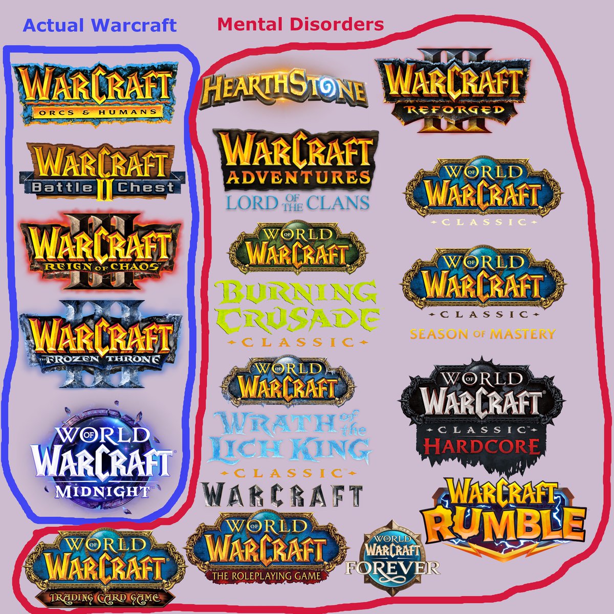NotAmberBerries's tweet photo. important graphic for you all https://t.co/SBW5yxOqtQ