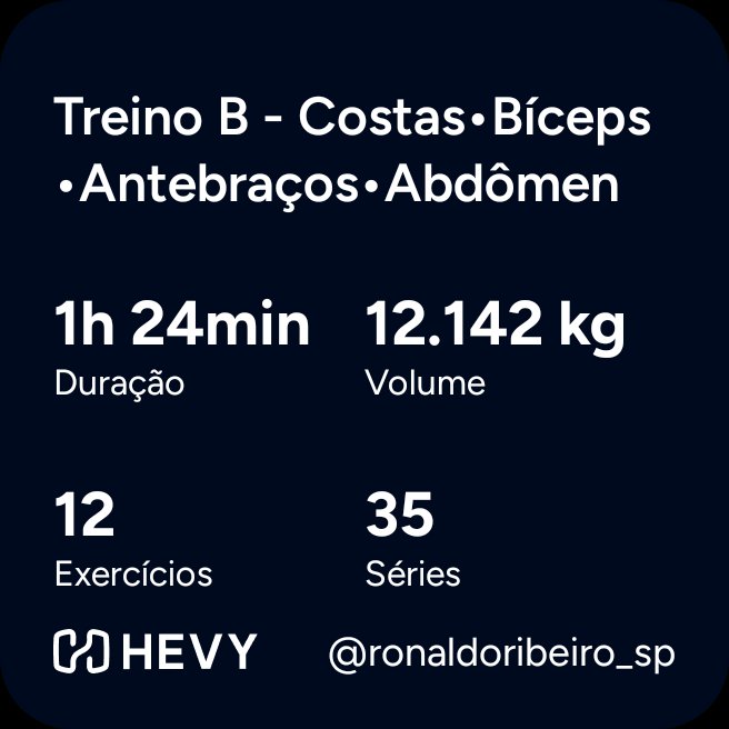 TreinandoFofo's tweet photo. 💪🏼 Treinando Fofo 💪🏼 
Acabei de levantar 12.142 kg no @hevyapp
@wellhub_br
@PanobiancoGym

 https://t.co/mcANnfb4OX https://t.co/CDL7hJ4Kfh
