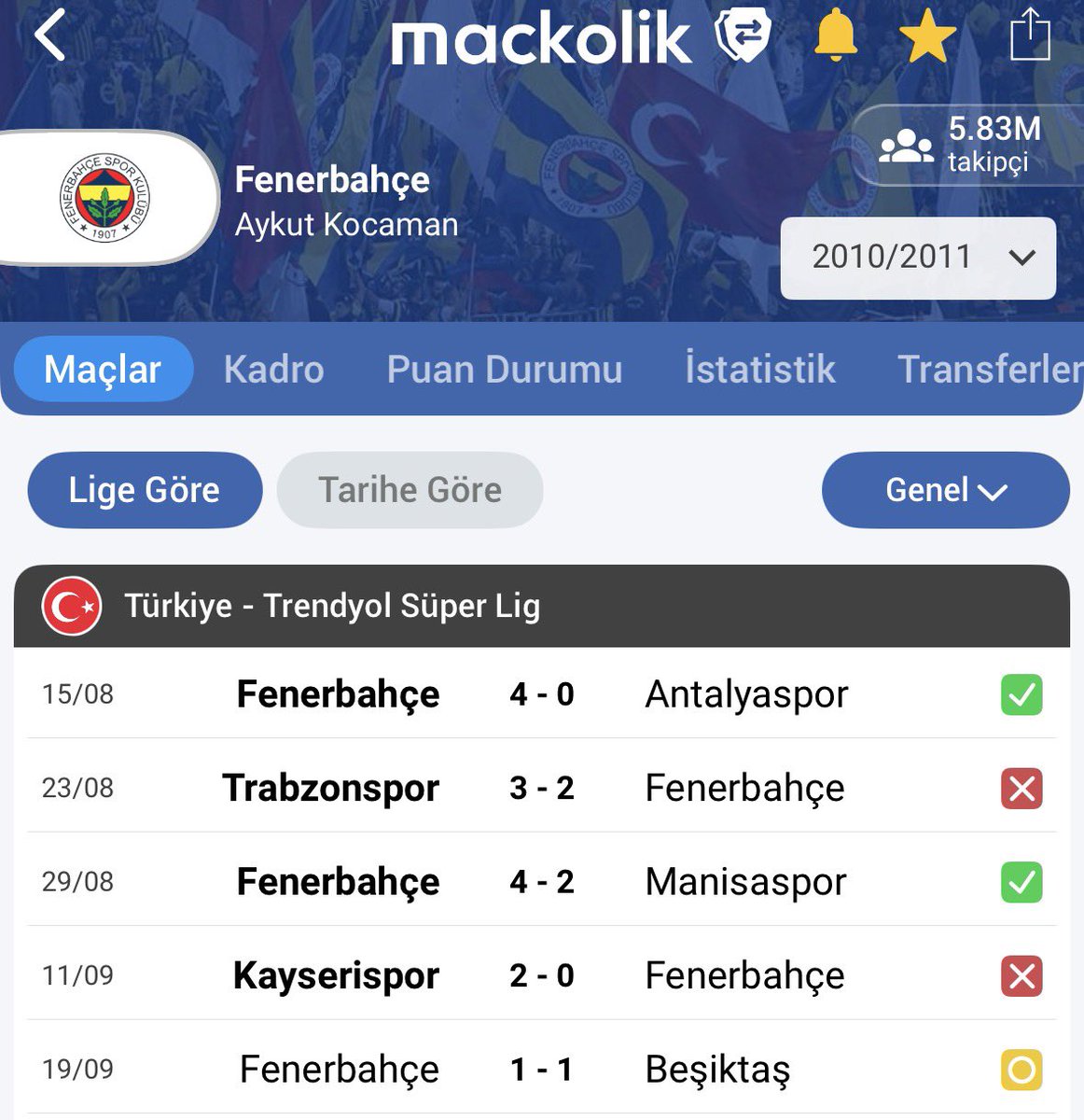 Tadicb4hce's tweet photo. şuan yaşadığımızı 10/11 sezonunda yaşamışız inşallah sonuda şampiyonluk olur https://t.co/JXBfTZUTbm