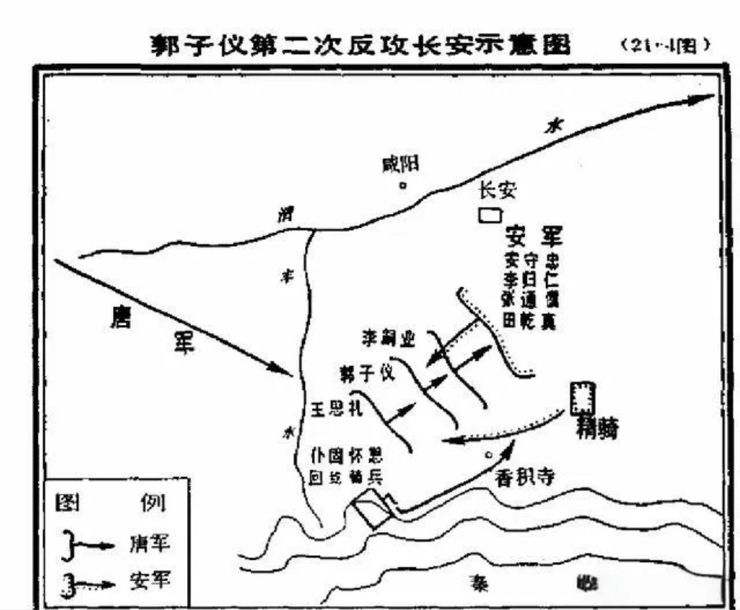 NagySandors's tweet photo. 弓强刀利，人高马大，安史叛军居然输在了丝绸上？

安史之乱的转折点是香积寺之战。这场战斗重点在于香积寺的燕军与回鹘的骑兵之战，谁赢了谁就可以抄对方战阵后路。

但是很奇怪，这场战斗燕军的骑兵，人着重甲，马却没有。结果被人马皆有重甲的回鹘杀得打败。

因为燕军严重缺乏给马匹铁甲做内衬的丝绸。马没丝绸无法穿铁甲，否则会皮开肉绽。
安史之乱一开始只是河北内战，河北隔着白洋淀分裂了。淀北只有野生臭椿（樗树）可以养樗蚕，燕缣因此粗厚正适合给人做盔甲内衬，却无法用于马匹。淀南定州出产全国45％的丝绸。燕军占领定州后，当地成为反复拉锯的战场，不再能供应丝绸。

丝绸的绝对消费大户就是骑兵。“一匹缣配一匹马”，匹的单位由此通用于纺织品和马。

安史之乱的失败刺激了契丹人。建国之后，契丹人放弃了白洋淀以南，专心改进燕缣。大规模在长城内外栽种蒙古桑，从中亚引进四眠蚕，生产举世闻名辽锦。织法上采用斜纹，更耐用，可以用2-3个月。

而此时，中国南方3眠蚕做的平纹缣马匹装甲衬，纤维只有4眠蚕的1/5粗，耐用性极差，只能用不到1周，需要持续修补。北方的骑兵具有了连续作战的显著优势。直到元代，为了支撑整个帝国的军事扩展需求，才开始强制在全国普及了四眠蚕。江南的丝织业这时才开始具有些许实用价值。而宋锦，则始终落后辽锦。宋军骑兵孱弱，不能连续作战，也与落后的丝织业有关。