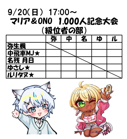 ono24829811 tweet picture