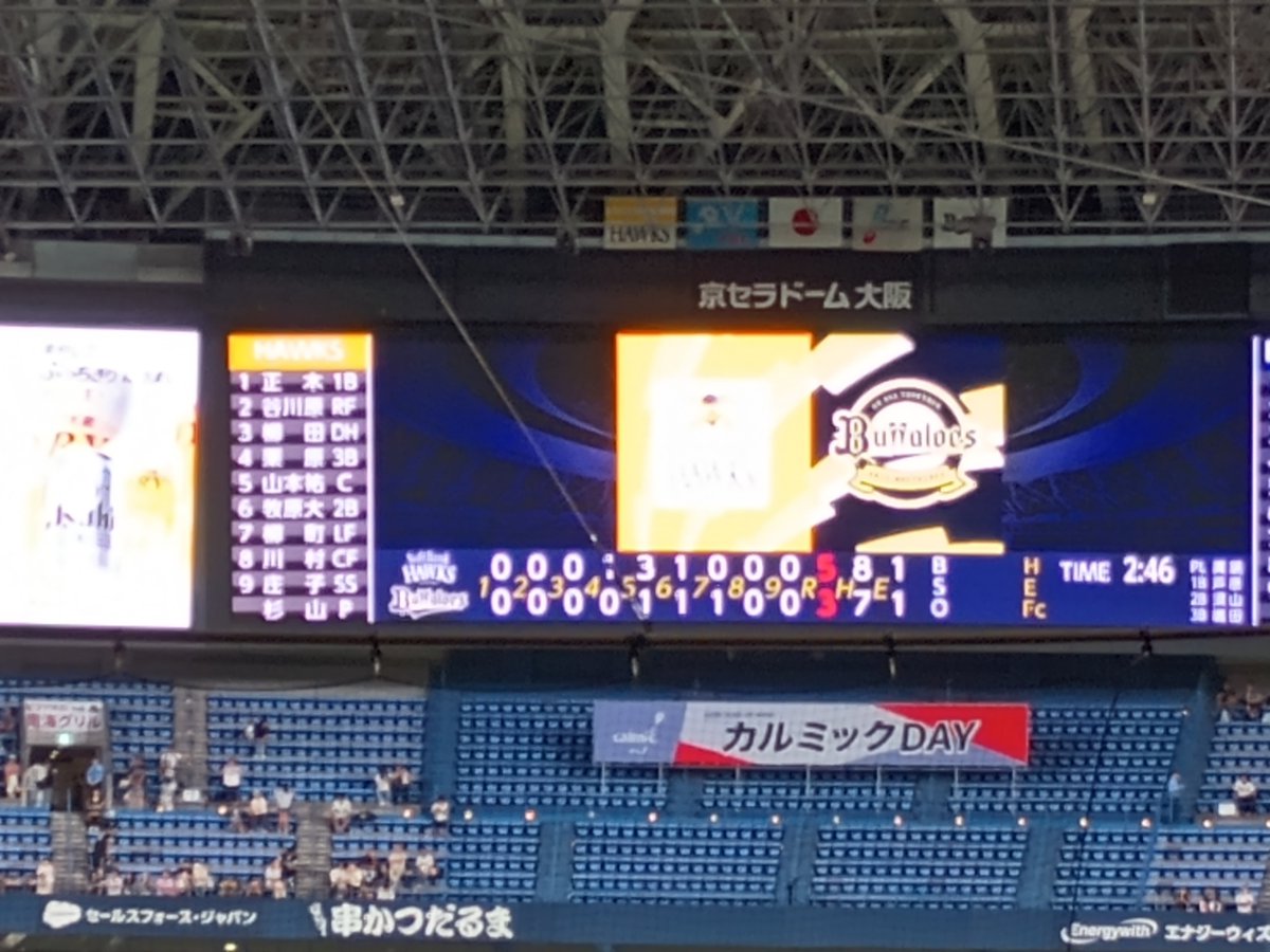 kokin0map's tweet photo. 健闘虚しく、5対3で負けました。
#オリックスバファローズ https://t.co/iPk9I7wI2m