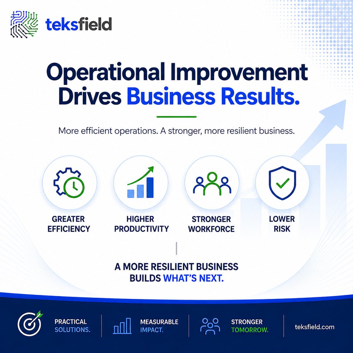teksfield's tweet photo. Operational improvement isn't just about efficiency.
Better operations can increase productivity, strengthen the workforce, and reduce risk.
The goal: build a stronger, more resilient business.
Better operations. Stronger outcomes.
#Operations #OperationalExcellence #Busin... https://t.co/c4TC1nLmZD
