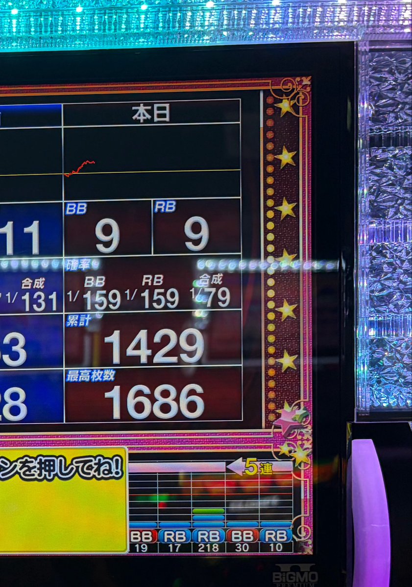 emitan65536's tweet photo. 俺は病気なので出勤2時間前に暇つぶしでマイホ行ったんですけど
時間ない時ほどよくペカる【定期】
泣く泣く捨てて来たけど5億年ぶりの快勝いえーい🎶全無音のプレミアも初めて見て汁‼️ガチ貧困だからGOGOランプ光るだけでクソ汁💦
やっぱりジャグラー専業に俺はなる。がりぞー様に弟子入りするがや https://t.co/spNOENxquC