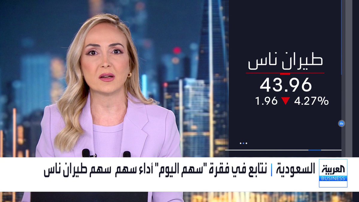 نتابع في فقرة سهم اليوم سهم شركة طيران ناس الذي يسجل تراجع للجلسة الثالثة على التوالي و الـ 7 من أصل 8 جلسات أخيرة. السهم متراجع في 5 جلسات بـ 2%. خلال شهر متراجع 10.5%. منذ مطلع العام متراجع 32%. خلال 52 أسبوعاً متراجع 42%. السهم عليه 4 توصيات بالشراء و4 بالاحتفاظ وتوصية بالبيع جرس الإغلاق _Business 