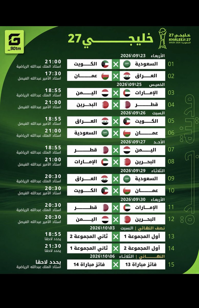 _90TM's tweet photo. 🚨 جدول مباريات كأس الخليج 27 في مدينة جدة 🇸🇦🏆:

📍—احفظه عندك ❤️ : https://t.co/OpikjnBAoG