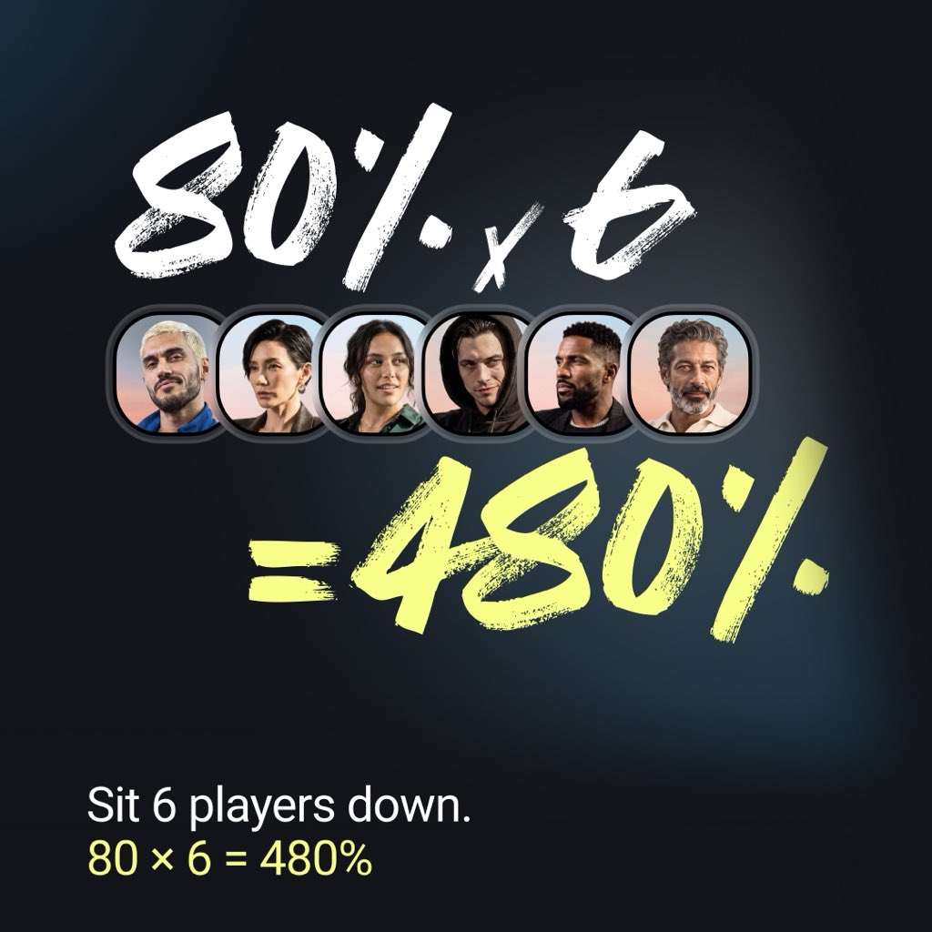 OwnPoker's tweet photo. 80% = 480% 💰
Here's the host math: you keep 80% of the rake from every single player at your table. Sit down 6 players, and that's 80% × 6 - up to 480% in rake back to you.

The bigger and better your table, the more it pays you back. Hosting isn't just running the game — it's building something worth showing up for.

📱 https://t.co/VVNQHOxGwj