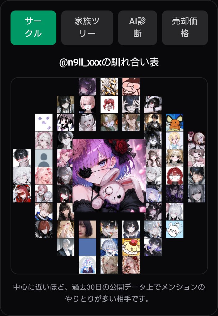 n9ll_xxx's tweet photo. 馴れ合いサークルとかやってみた❣️
最近のAIって色々すごいね 🙄💦 https://t.co/HBMwwWuU9V