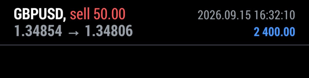 sarkar45564's tweet photo. I was in a sell in gbpusd, after the 1 am candle liquidity and after some time when I view it eurusd already move upward so I cut it at almost 1:1 and after that it took so... I was just fucking lucky.
But it was a loss day technically https://t.co/6JK6hIRY2H