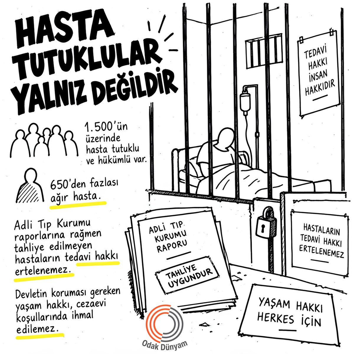 odakdunyam's tweet photo. Cezaevinde tedavi bekleyen ağır hastaların yaşam hakkı, devletin sorumluluğundadır.

Hasta tutukluların tedavi ve sağlık hakkının güvence altında olmadığı bir sistem, demokratik hukuk devleti anlayışına terstir.

Herkesİçin Demokrasi https://t.co/ycsFS6UqNx