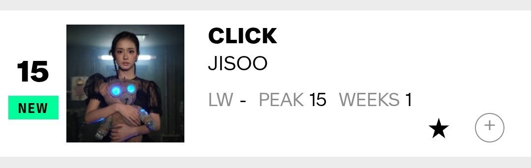 BLACKPINKSCRAVE's tweet photo. JISOO’s “CLICK” debuts at #15 on the Billboard Hot Dance/Pop Songs chart. https://t.co/zvAZxBd6ue