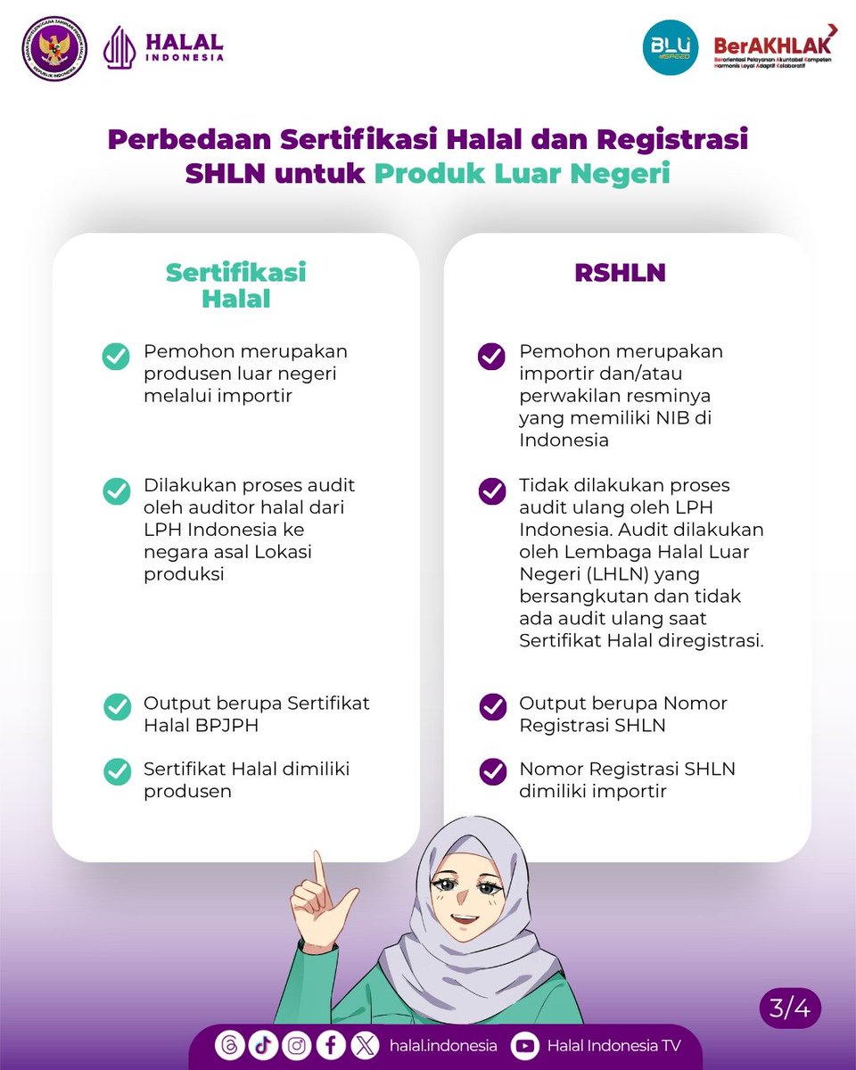 halalindonesia_'s tweet photo. Pernah bingung bedain Sertifikasi Halal sama Registrasi SHLN?🤔
Padahal dua-duanya penting banget, terutama buat produk luar negeri yang mau masuk ke Indonesia!

Nih simak bedanya, biar ga bingung lagi.

#YangPentingHalal #BPJPH #registrasi #SHLN #sertifikasihalal https://t.co/w73SUSnO55