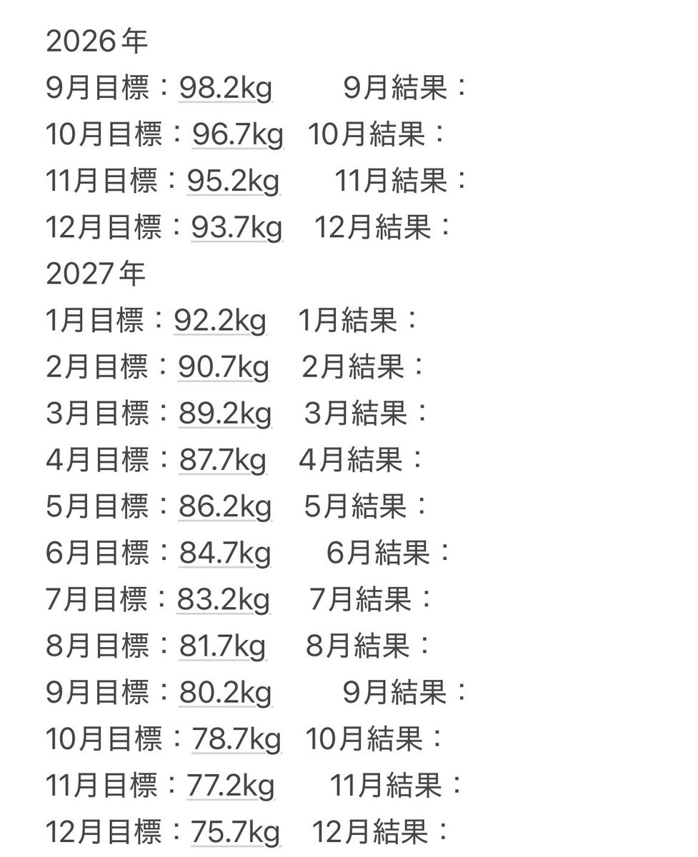 mymk_122's tweet photo. 過去最高体重を更新したので改めてダイエット始動！！
約2年と9ヶ月かけて絶対痩せる！！
 #ダイエッタープロフ 
#ダイエット垢さんと繋がりたい 
#ダイエット垢と繋がりたい 
#ダイエッターさんと繋がりたい 
#ダイエット 
#ダイエット垢 
#ダイエット仲間募集中 https://t.co/IpN2IuCuBf