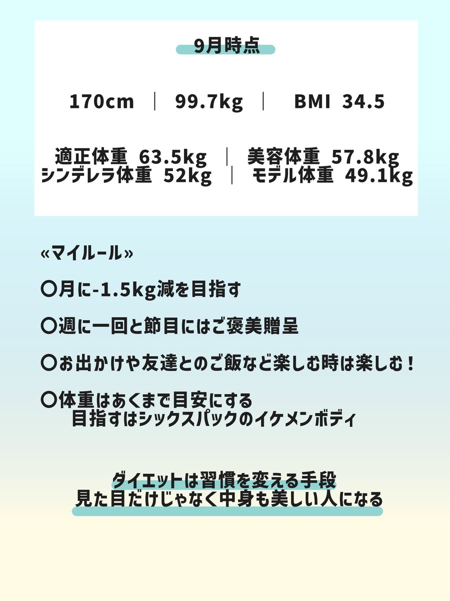 mymk_122's tweet photo. 過去最高体重を更新したので改めてダイエット始動！！
約2年と9ヶ月かけて絶対痩せる！！
 #ダイエッタープロフ 
#ダイエット垢さんと繋がりたい 
#ダイエット垢と繋がりたい 
#ダイエッターさんと繋がりたい 
#ダイエット 
#ダイエット垢 
#ダイエット仲間募集中 https://t.co/IpN2IuCuBf