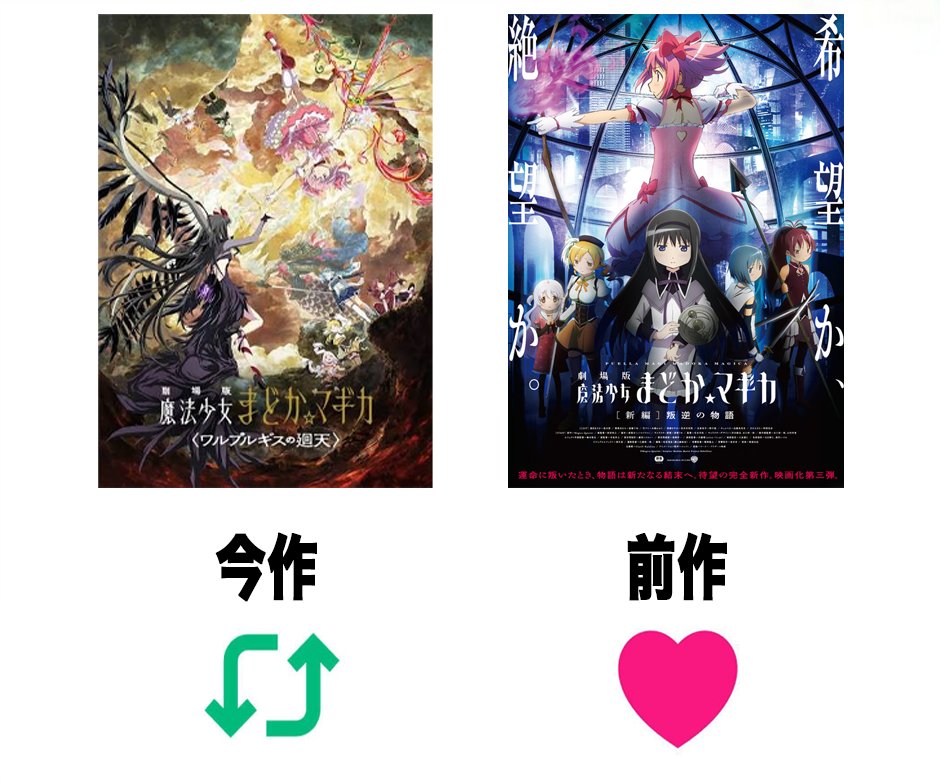 humei_666's tweet photo. 映画まどマギどっちがよかった？
『今作』『前作』 https://t.co/OGrifhNfG9